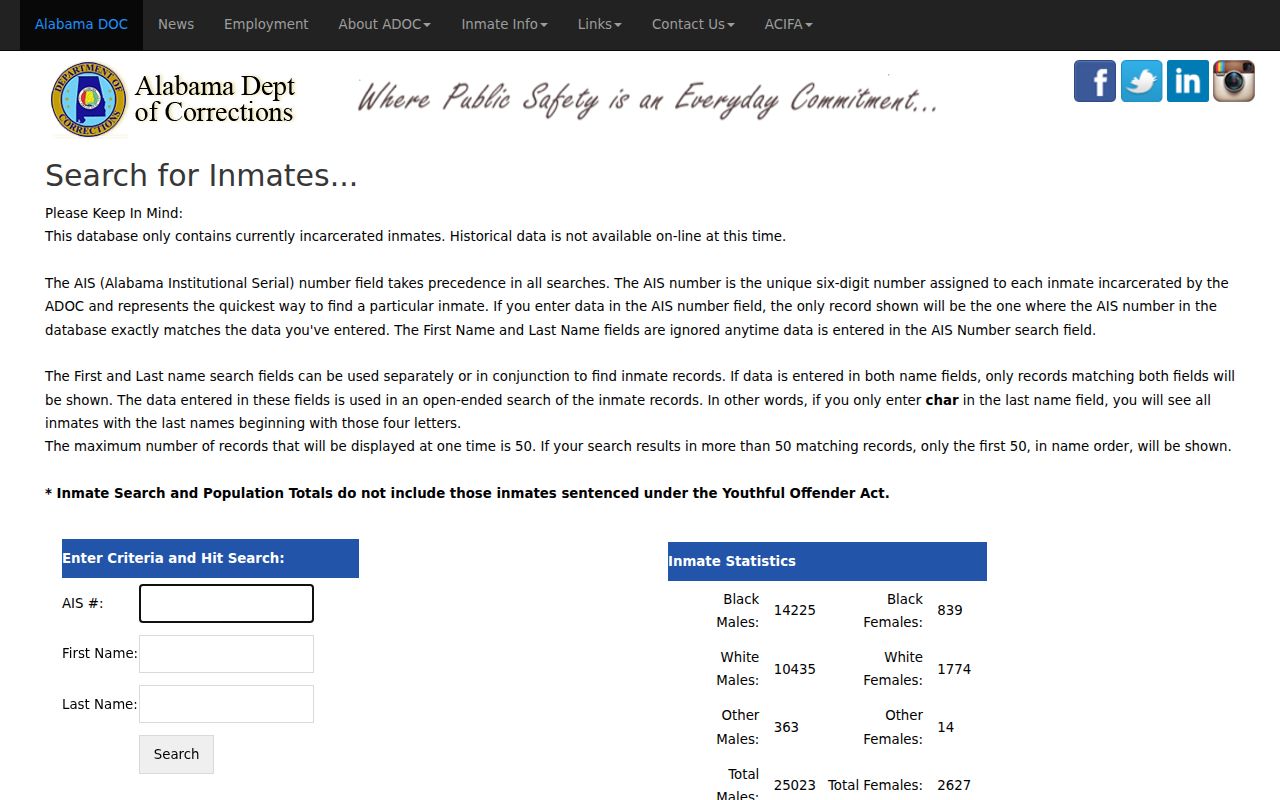 Winston County inmate search route through the Alabama Department of Corrections